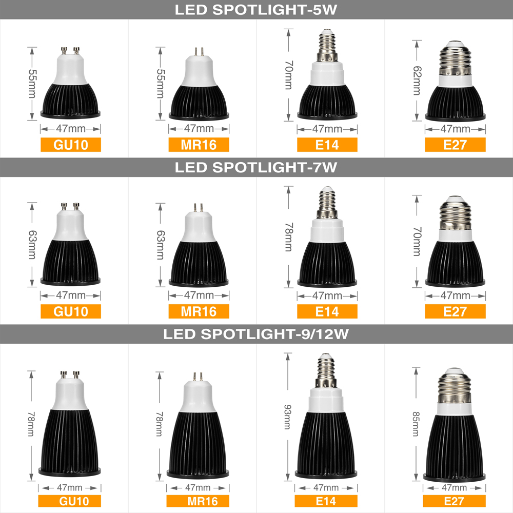 AC 220V COB E27 Standard lamp holder LED spotlighting 1000 lumen with CE&RoHS