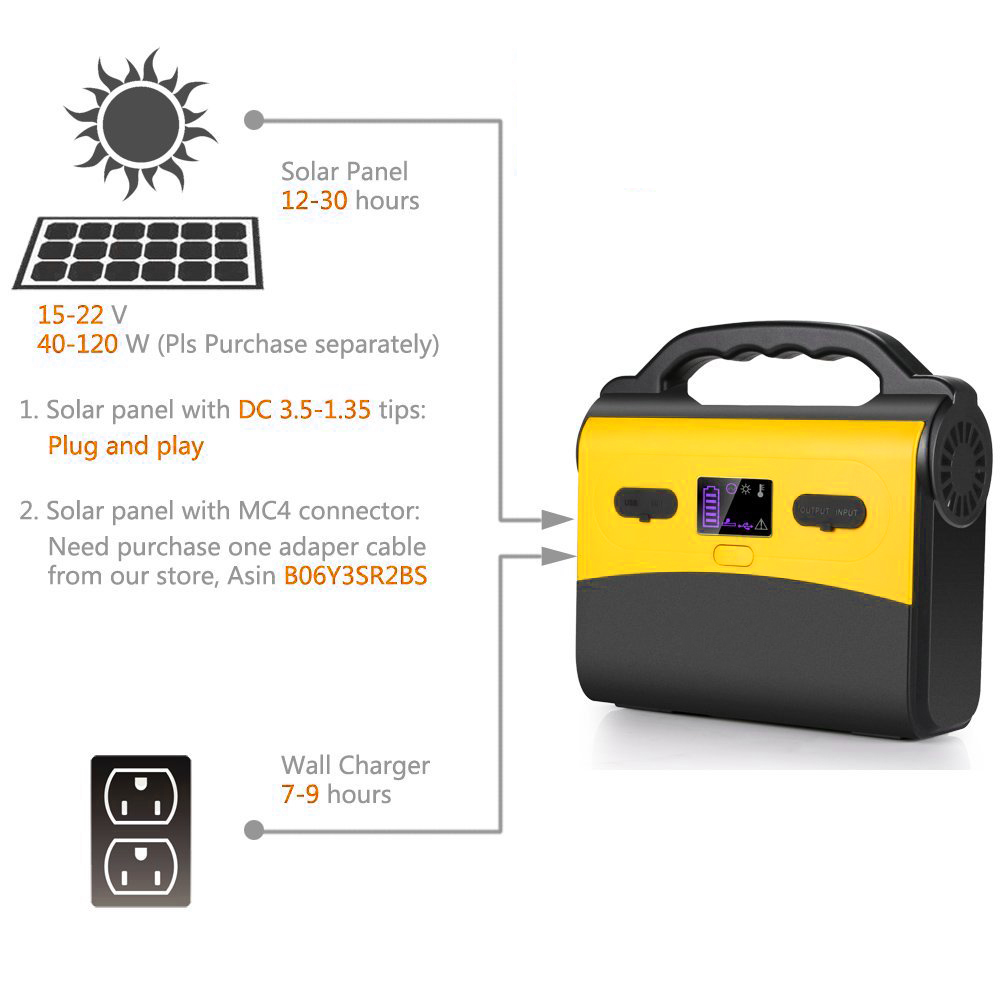 Portable Solar Power Supply Solar Powerstation Solar Generator System 200Wh