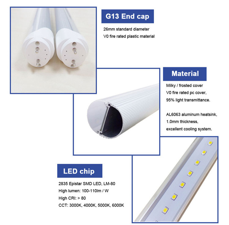 2.4 m 36 watt 44 watt energy saving LED tube tube T8 quality price