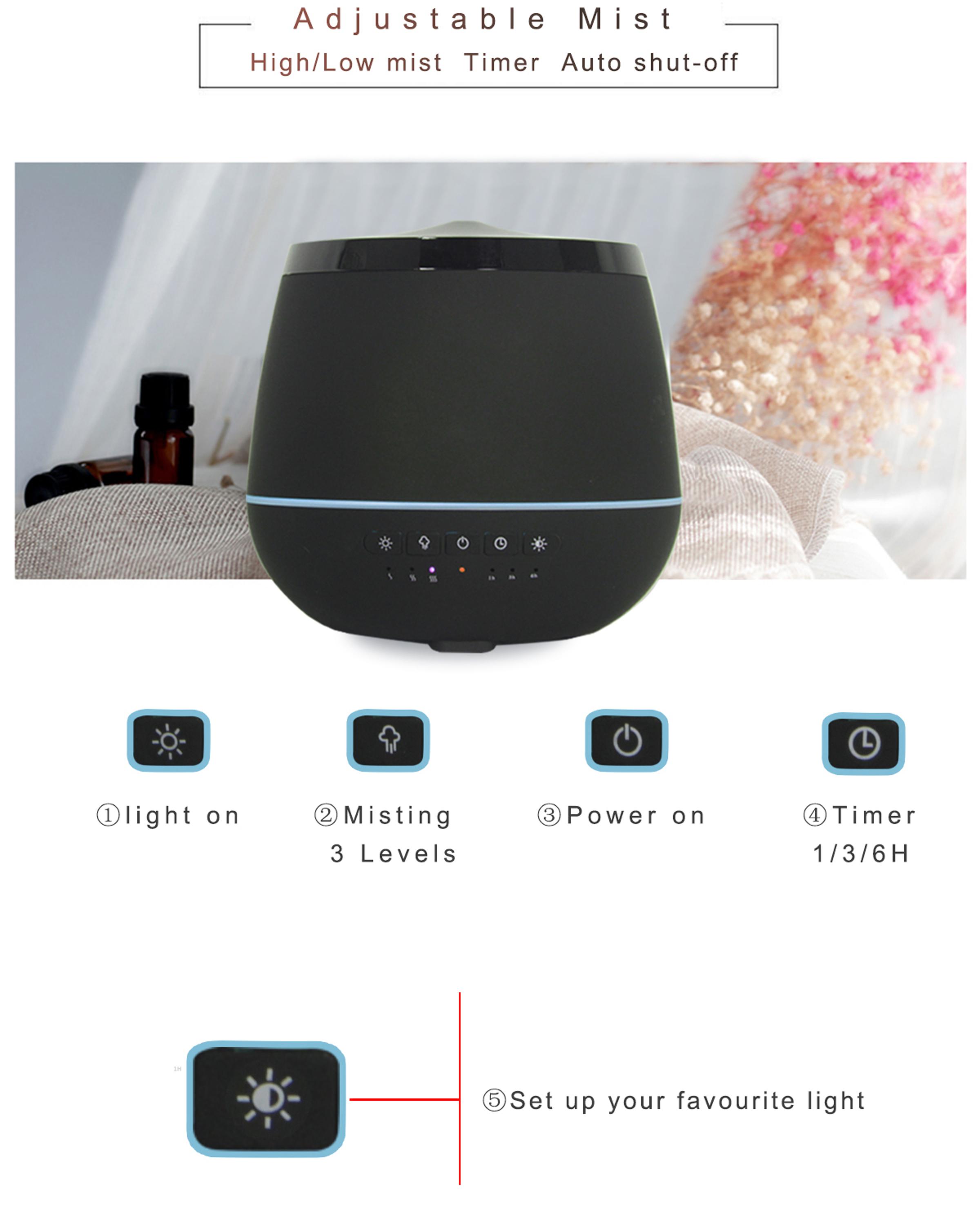 America Hot Sale 200ml Aroma Ultrasonic Diffuser with Bluetooth Speaker for Essential Oil