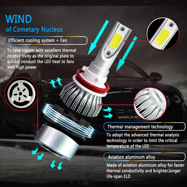 Auto Lighting System 36W car headlight bulb motorcycle LED Headlight