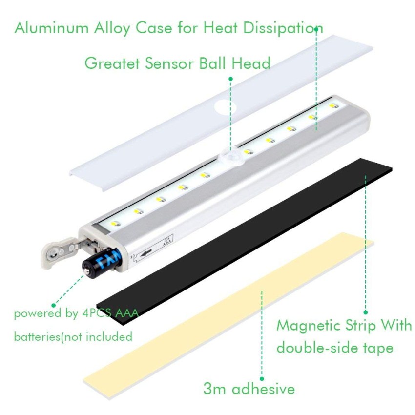 Ningbo 10-LED DIY Stick-on Anywhere Battery Operated Portable Wireless Cabinet Motion Sensor Light