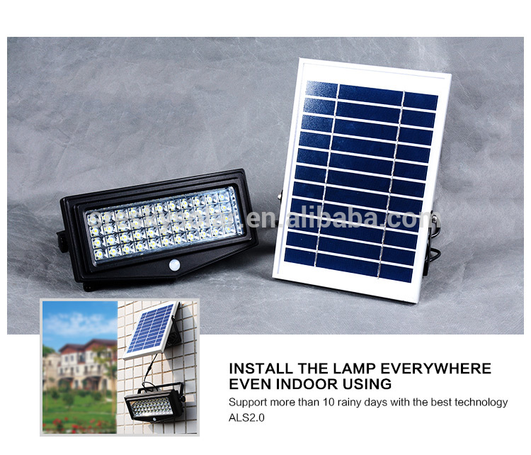 Outdoor Battery Powered Solar Led Security Light With Motion Sensor