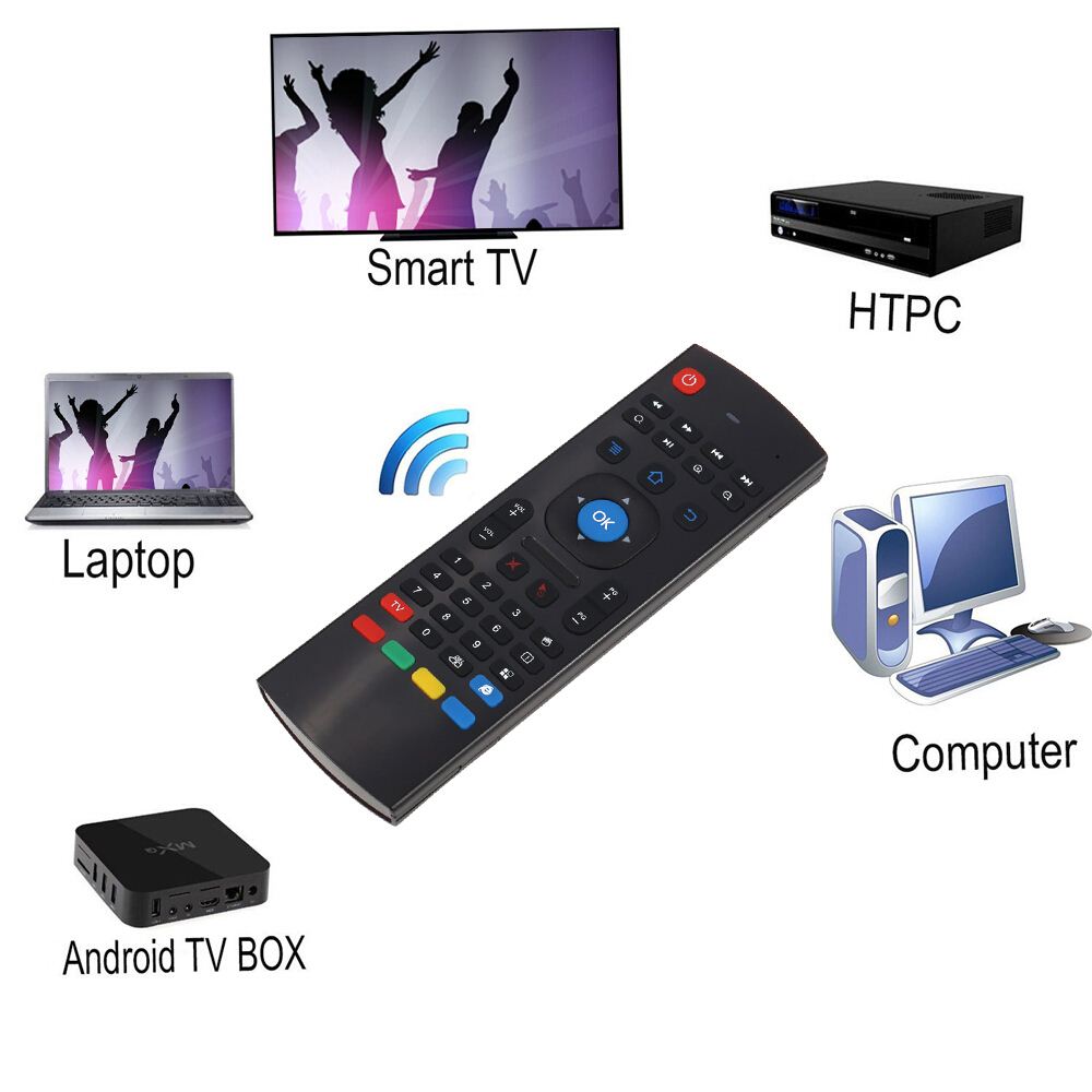 2.4G Remote Control Gyroscope Fly Air Mouse Mini Wireless Keyboard Handheld IR Learning for Android TV Box HTPC PC