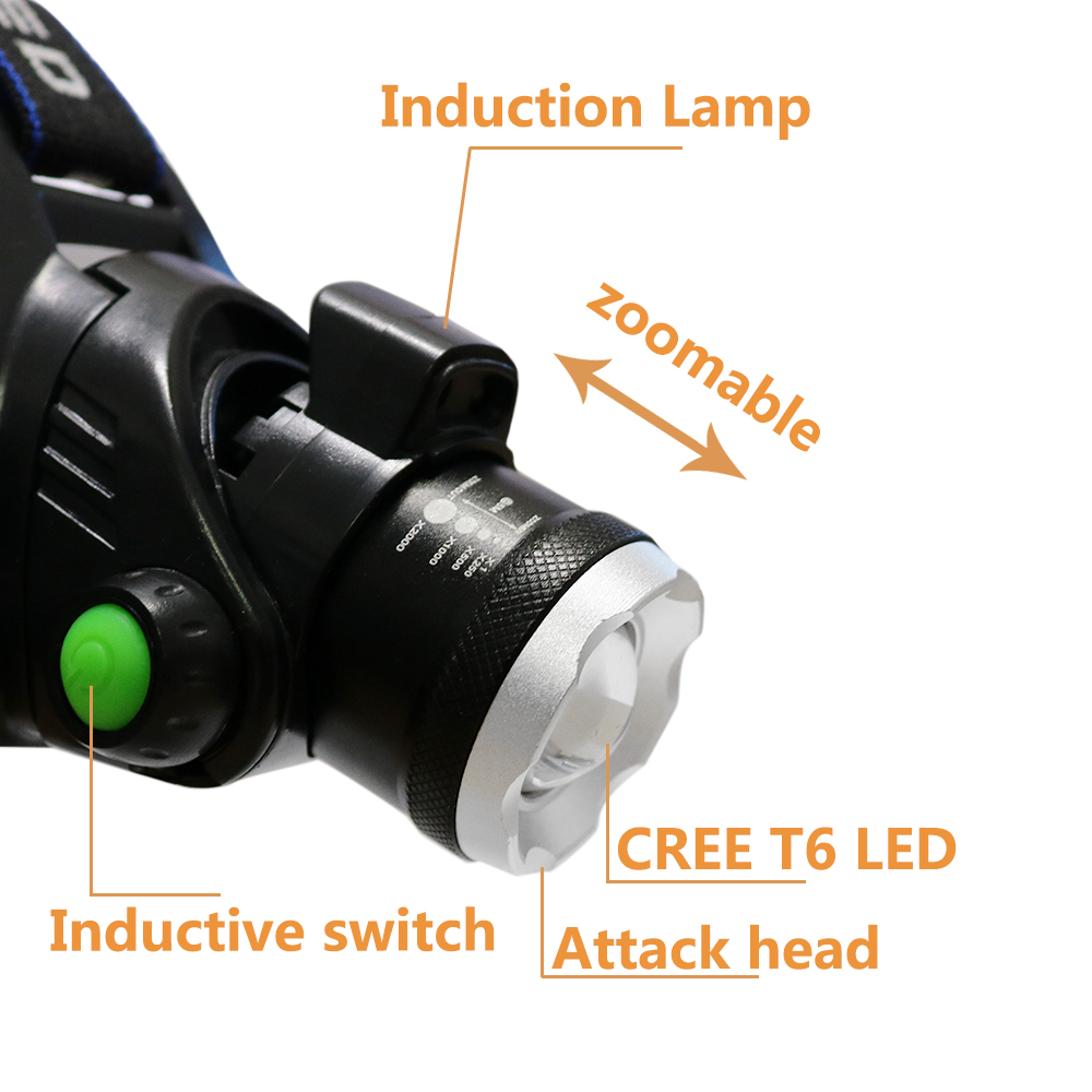 Powerful T6 headlamp Zoom waterproof 18650 rechargeable camping led headlamp flashlight