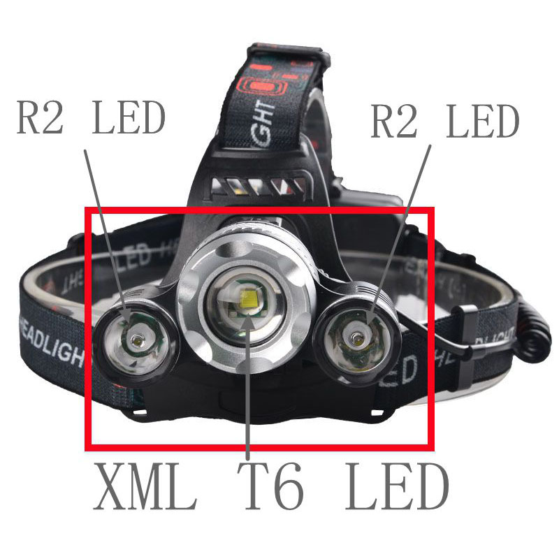 Explosion Proof High Power Zoom Rechargeable Headlamp