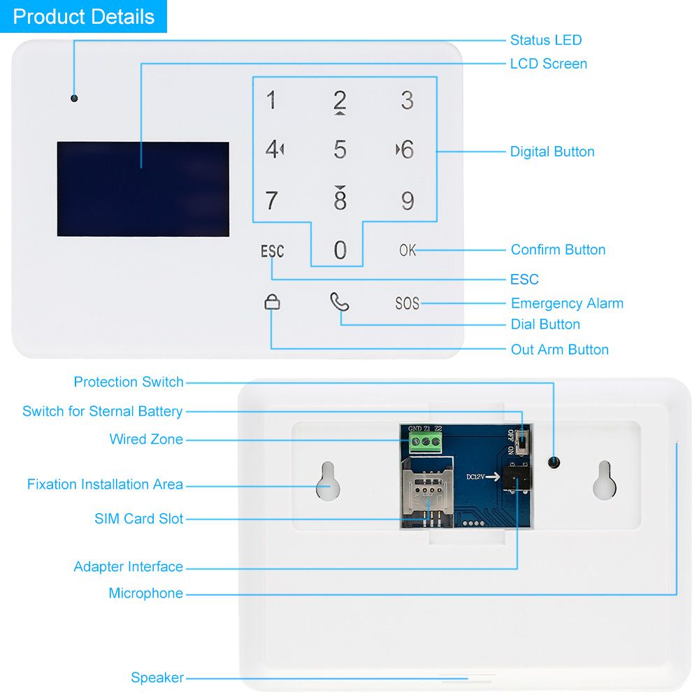 Wireless 433MHZ GSM Alarm Syatem Home Burglar Security Alarm Kit PIR Detector Sensor SMS Call Remote Control Android IOS APP