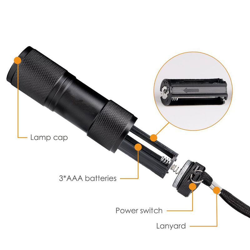 TOPCOM Mini Led Torch Led Lights Flashlights, Uv Flashlight,Led Torch Flashlight