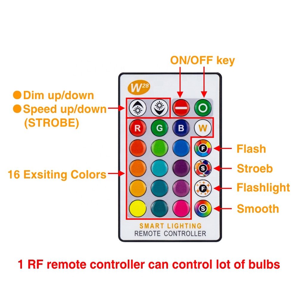 E27 3W 5W 10W RGB+W Multicolor LED Lamp Light Color Changing Bulb + Remote Control led rgb bulb