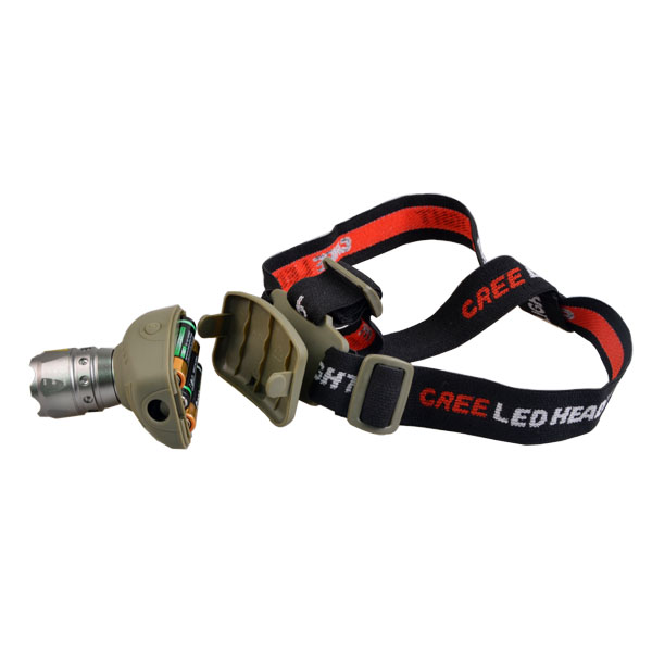 Aluminum Zoom Focus Led Headlamp