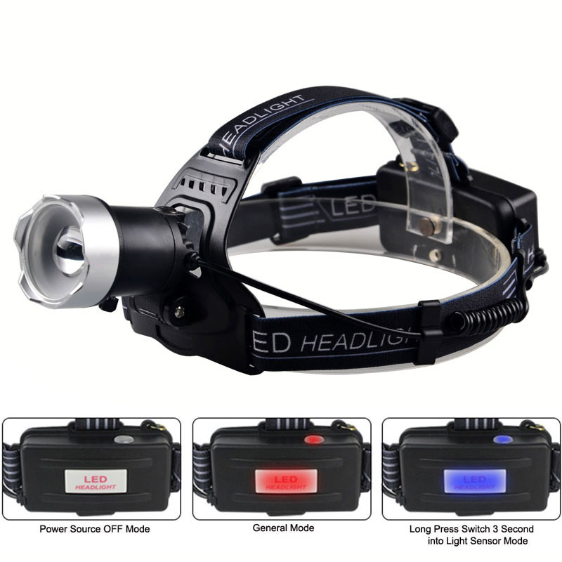 1000LM High Power 18650 USB Rechargeable Battery Zoomable Headlamp