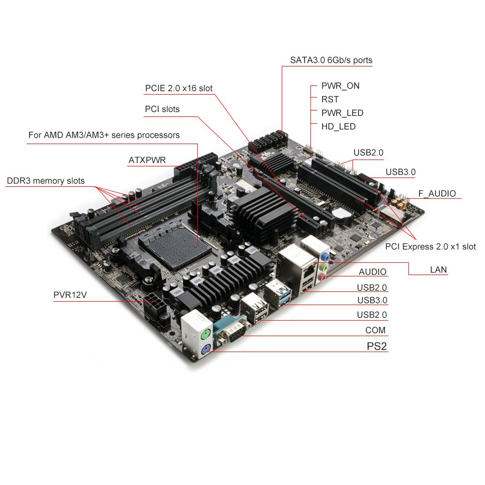 Colorful Battle AXE C.A970X X5 V14 Motherboard Computer Mainboard Systemboard for AMD AM3(+) DDR3 SATA3.0 USB3.0 ATX for Desktop
