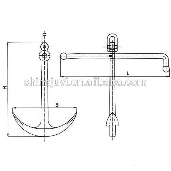 Sea Stock Anchor