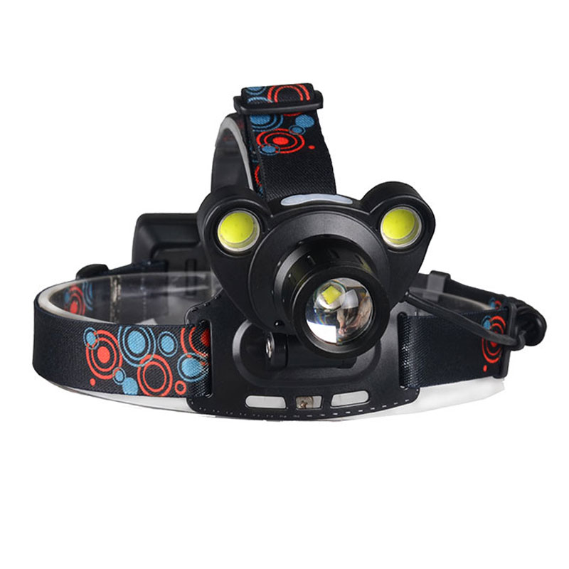 Bear shaped Rechargeable LED Headlamp Sensor Headlamp Zoom Outdoors Headlamp