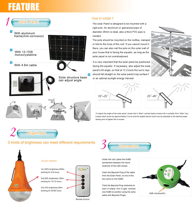 New trending CE Solar energy lighting for indoor home camping fishing outdoor lighting Series