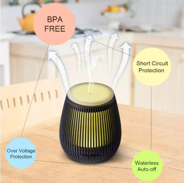 USB Car Essential Oil Diffuser, 100ml  Mini Portable Aromatherapy Fragrance Humidifier Air Freshener