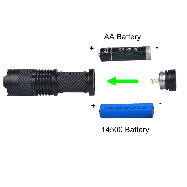 AA/14500 Battery Powered Mini Zoom Adjustable Focus LED Flashlight Q5