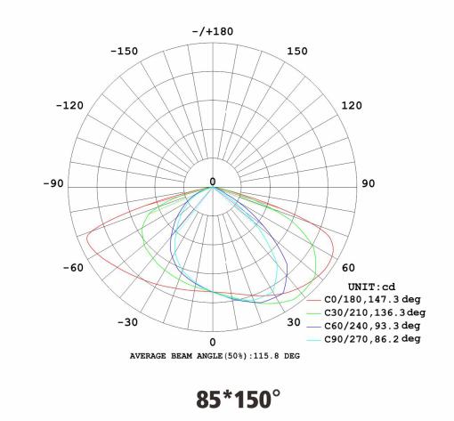 150w led street light for Area Lighting IP65 5050 160LmW Shenzhen New Design and Manufacturing Intelligent Led Street Light