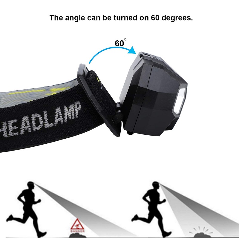 Ningbo Goldmore USB Rechargeable Sensor Headlamp,Super Bright Waterproof Head Torch for Running,Camping,Hiking,Fishing,Bicycling