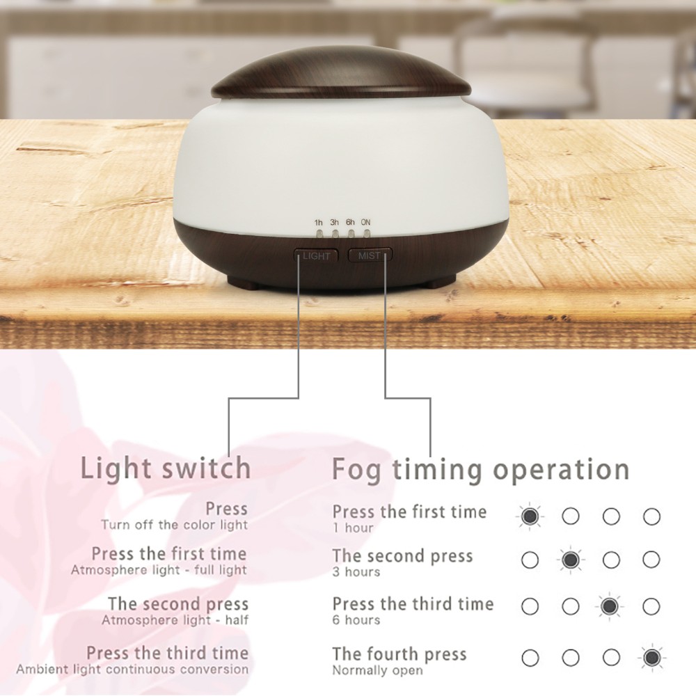 2019 Newest Perfume Essential Oil Diffuser with remote,Home & Spa & Hotel Cool Mist Air Humidifier for Aromatherapy Diffuser