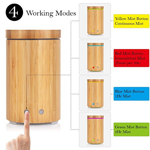 2020 China Wholesale Bamboo Diffuser Essential Oil, Best Aroma Diffuser Bamboo, New Hot Amazon Design Diffuser Bamboo