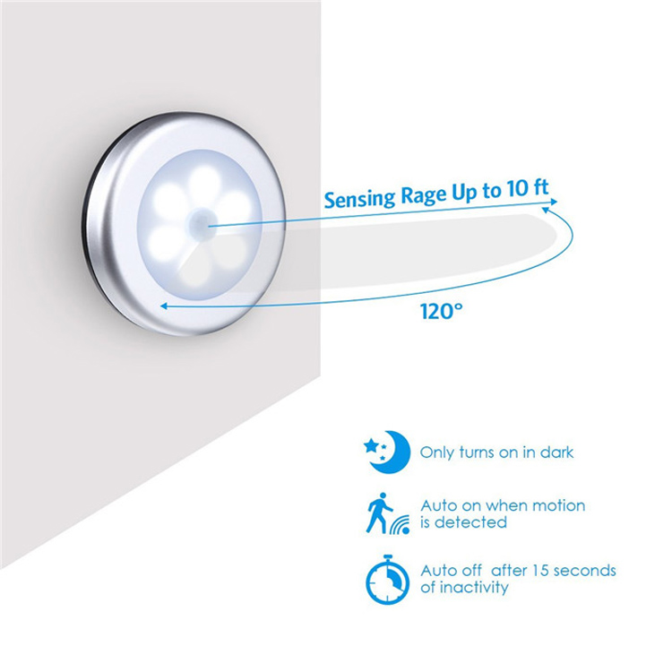 China supplies 1.5W 3*AAA wireless  6 LED motion sensor closet light for Hallway, Bathroom, Bedroom, Kitchen, etc