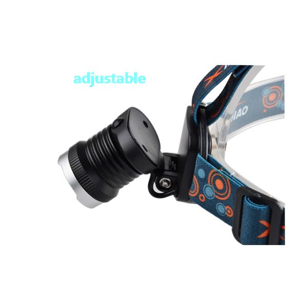 Zoomable UV-Ultraviolet Led Purple Light 3 Modes Ultraviolet LED Zoom UV Headlamp