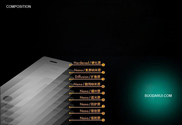 0.26mm 2.5D Tempered Glass Screen protector for Huawei Ascend P8 screen glass