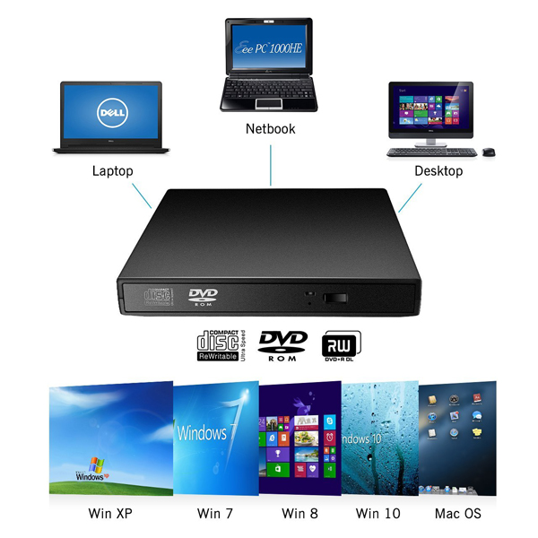 High Quality M-Disc Support Portable DVD Writer Drive +/-RW USB External DVD Drive