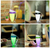 USB Car Essential Oil Diffuser Mini Portable Aroma Fragrance Humidifier Air Freshener for Vehicle Office Travel Home