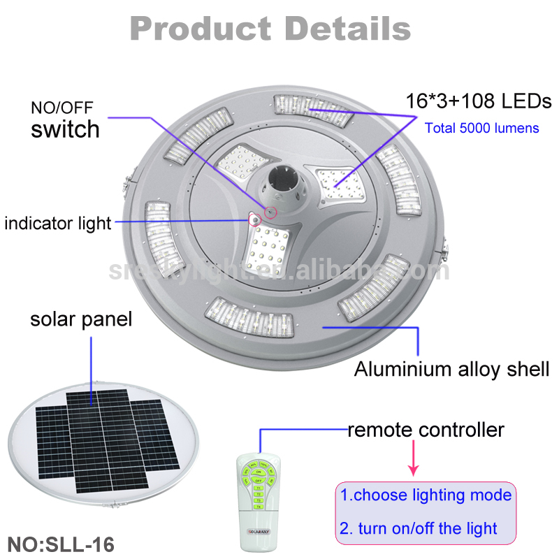 Cheap Price China Led Solar Light Kits For Garden Outdoor