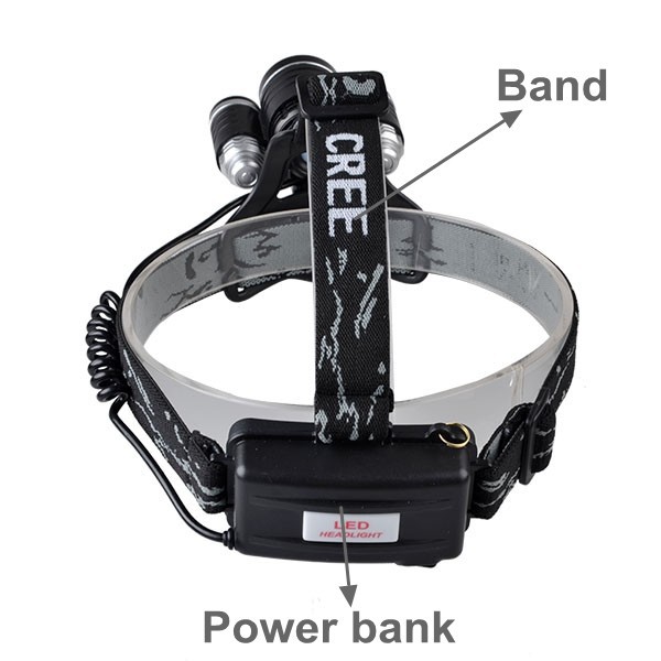 Top selling led bike headlight, high power headlamp, wholesale led headlamp flashlight