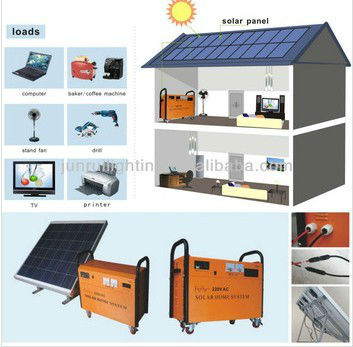 solar energy power systems for electrical equipment (JR-180W)