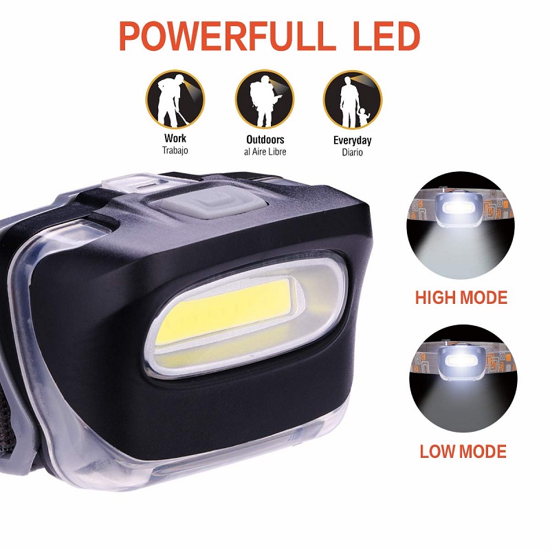 Ningbo Goldmore Battery Powered IPX5 Waterproof Super Bright Adjustable COB Headlamp