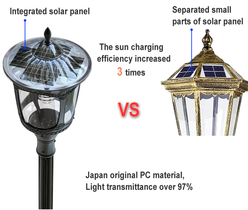 Brand new solar pillar lights for outdoor with high quality