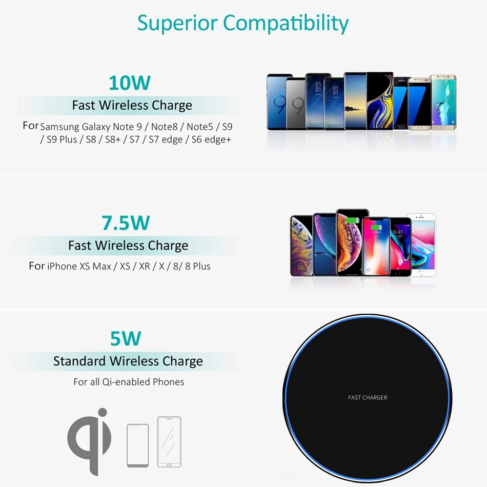 10W Qi Wireless Charger for iPhone X Xs MAX XR 8 plus Fast Charging for Samsung S8 S9 Plus Note 9 8 USB Phone Charger Pad