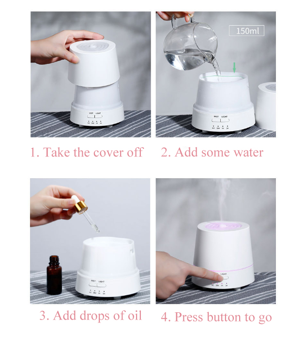 150ml Fragrant Room Sprays Ultrasonic Aroma Mist Diffuser BPA-Free, Waterless Auto-Off, 7 Color LED Lights