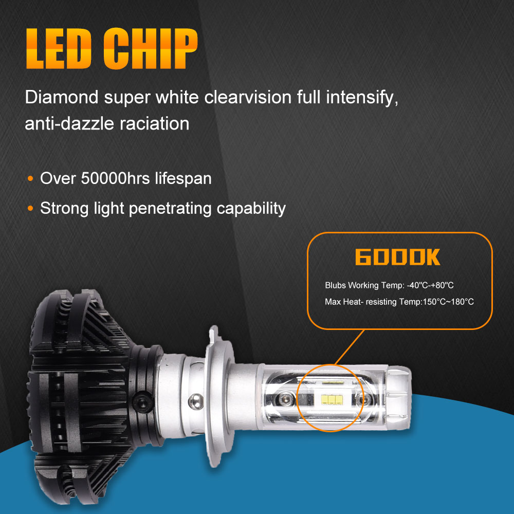 50W Three Color Car Head Lamp LED Bulb Kit 9005 9006 3000k 6500k 8000k Auto Led H7 H4 c6 X3 Led Headlight