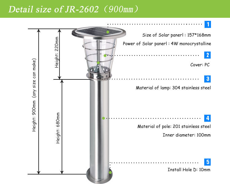 Exterior High Protection Energy Saving High Lumen LED Solar Garden Light for sale (JR-2602)