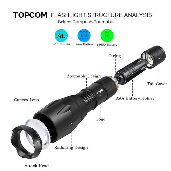 Zoomable Rechargeable 18650 Lithium Ion Battery Military Tactical Flashlight