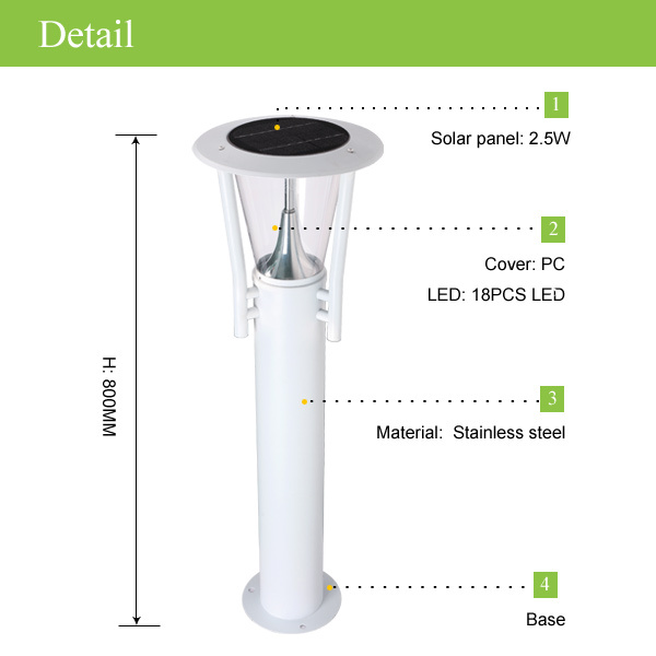 Multifunctional PC expansion  high lumen 15W waterproof pathway  led solar lawn Light Garden Light with low price