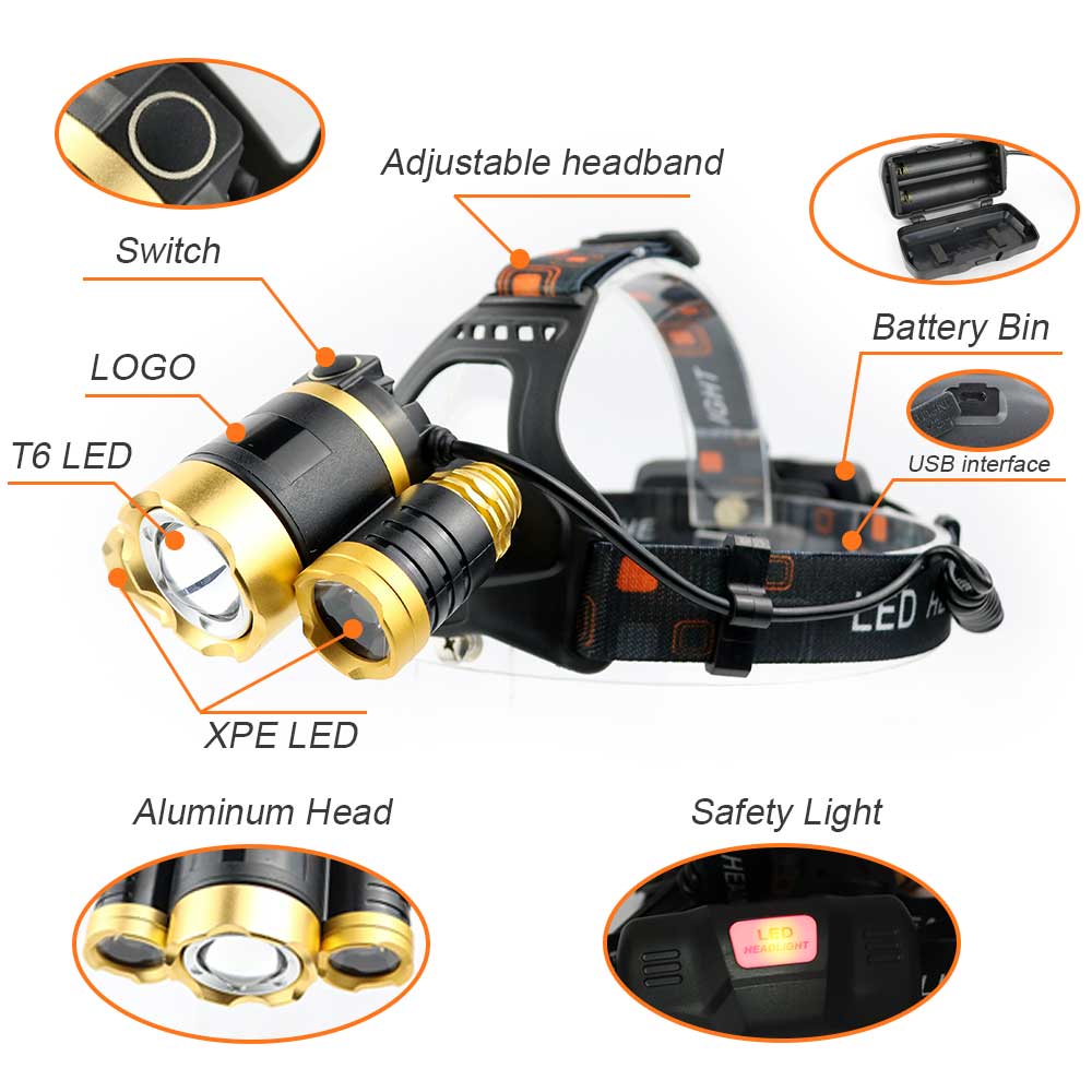 Brightest 6000 Lumen Headlight 18650 USB Rechargeable Waterproof led light headlamp flashlight