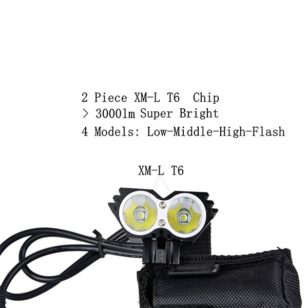 2*Super T6 LED Bike Front Light Detachable Headlamp Muiti-functional Bicycle Light