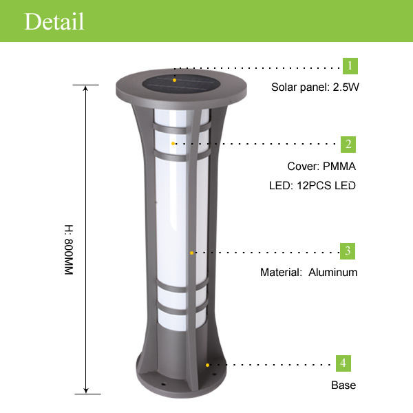 Motion Sensor Solar Garden Light, Solar Lawn Light,Solar Spot Light with High Lumen(JR-2713)