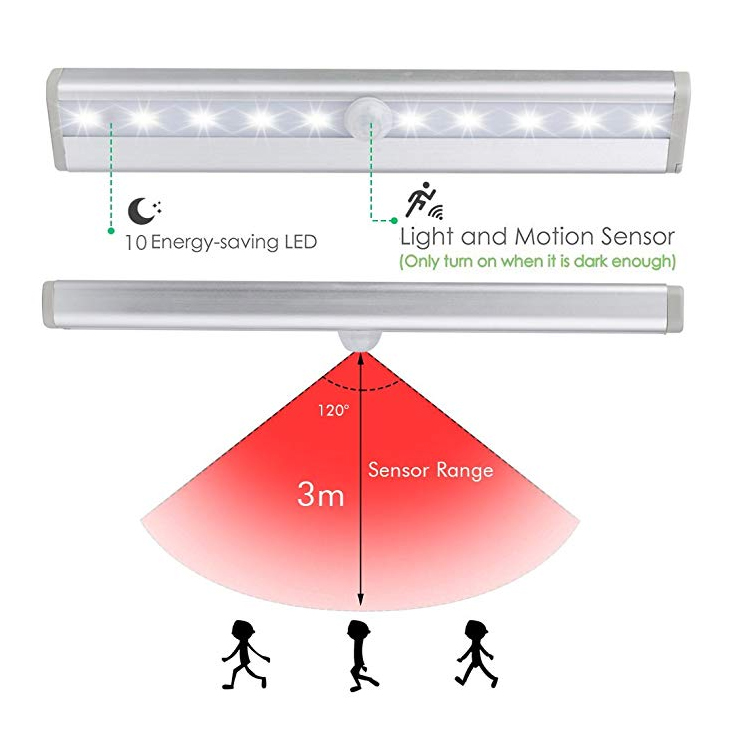 Mini slim LED night light battery operated pir motion sensor light for cabinets stair