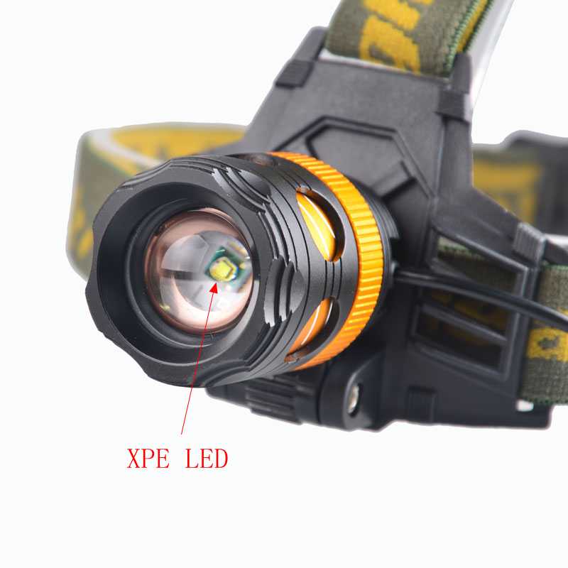 New Design Rechargeable xpe led high power headlamp Outdoor Headlight