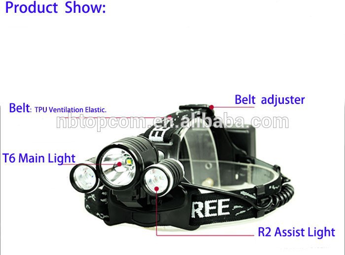 Super Bright 3 XPE T6 High Power LED HeadLamp Military For Camping