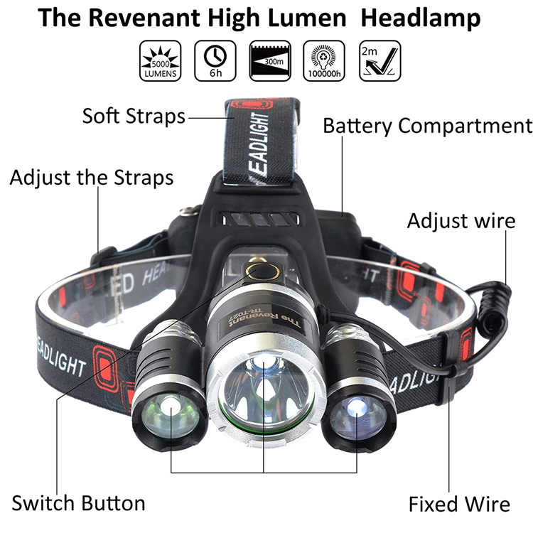 Hot sale Ningbo Goldmore Black Waterproof Rechargeable 3 LED Headlamp for Running Emergency Hiking