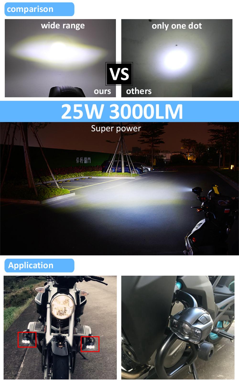 fog driving running light cob motorcycle led light headlight bulb with angel eyes ring