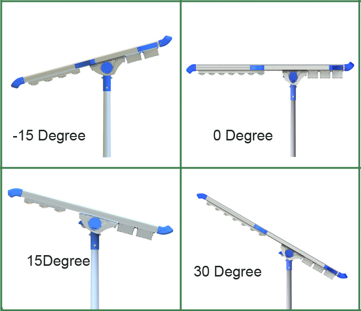 Factory supply 25w solar light with CE certificates